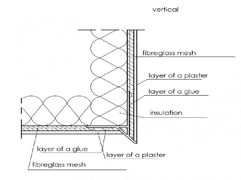 Hidden Drip Ledge Profile WM – DER-PLAST